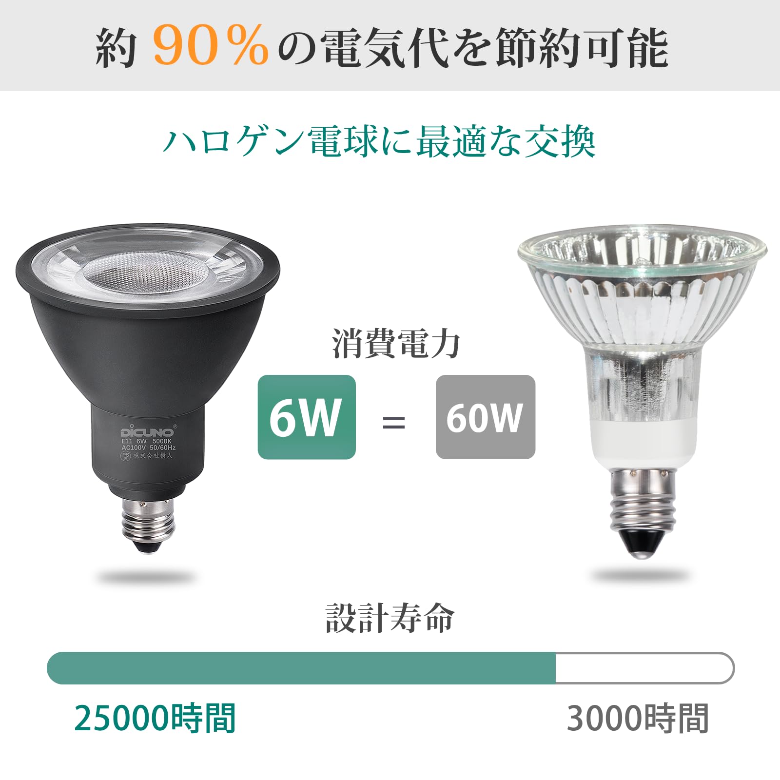 Amazon | DiCUNO E11口金 LED電球 スポットライト 昼白色 6W 60W形相当